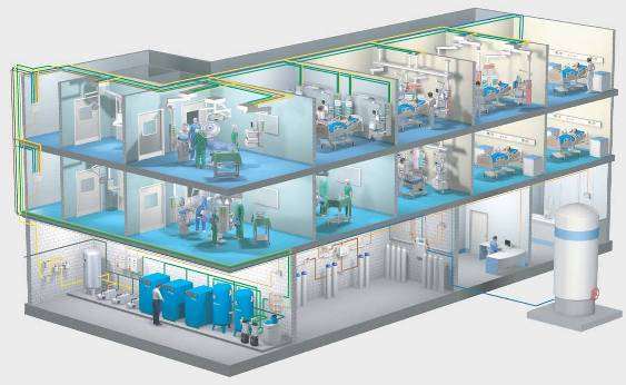 Projelendirme & Ar-Ge